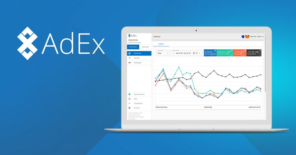 How to trade AdEx? 